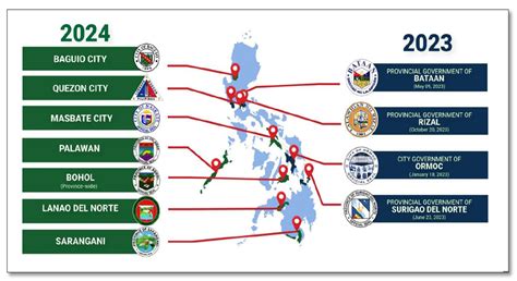denr priority programs 2024|DENR establishes TRANSFORM Office for resilience, .